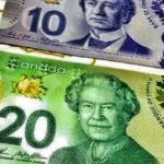 USD/CAD прогноз Канадский Доллар на 8 июля 2022