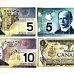 USD/CAD прогноз Канадский Доллар на 15 сентября 2022