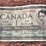 USD/CAD прогноз Канадский Доллар на 18 января 2023