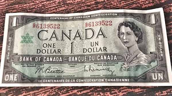 USD/CAD прогноз Канадский Доллар на 1 февраля 2022