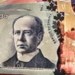 USD/CAD прогноз Канадский Доллар на 9 сентября 2022