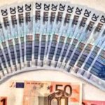 Курс Евро прогноз и график на 17 марта 2023