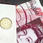 GBP/USD прогноз Британского Фунта на 25 октября 2024