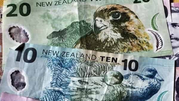 Форекс прогноз и аналитика NZD/USD на 30 июня 2020