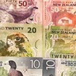 Форекс прогноз и аналитика NZD/USD на 20 июля 2022