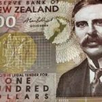 Форекс прогноз и аналитика NZD/USD на 14 марта 2023