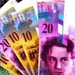 USD/CHF прогноз Доллар Франк на 20 сентября 2023