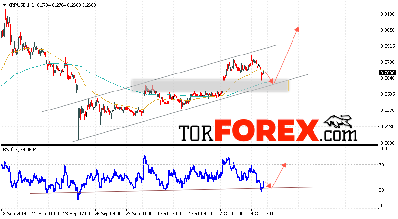 Криптовалюта Ripple прогноз курса на 11 октября 2019