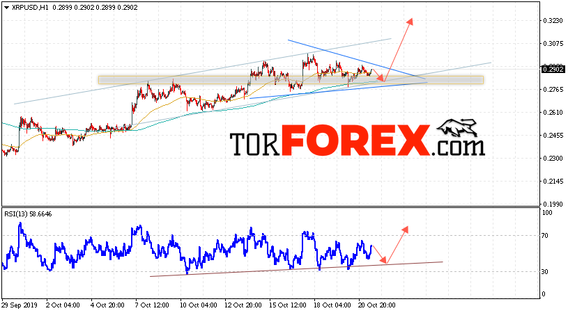 Криптовалюта Ripple прогноз курса на 22 октября 2019