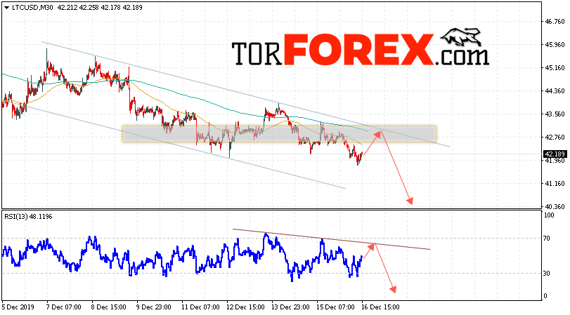 Litecoin прогноз курса криптовалют на 17 декабря 2019