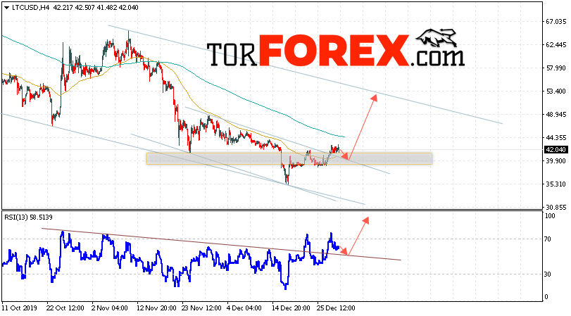 Litecoin прогноз курса криптовалют на 31 декабря 2019