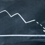Акции Сбербанк прогноз на 29 сентября 2023