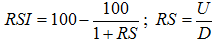 Индикатор RSI описание