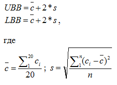 Полосы Боллинджера формула