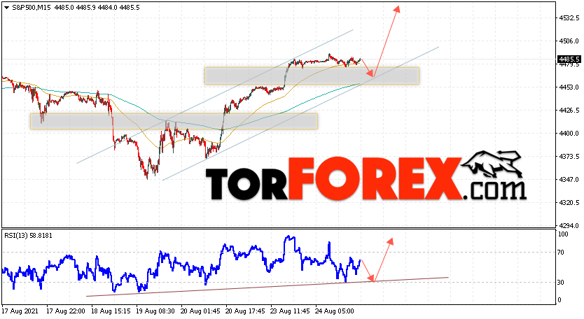 S&P 500 прогноз и аналитика на 25 августа 2021