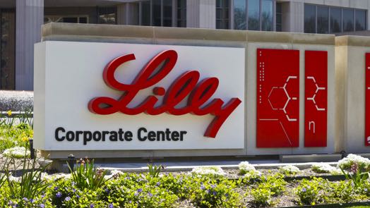 Eli Lilly and Company прогноз на 2022 и 2023 год