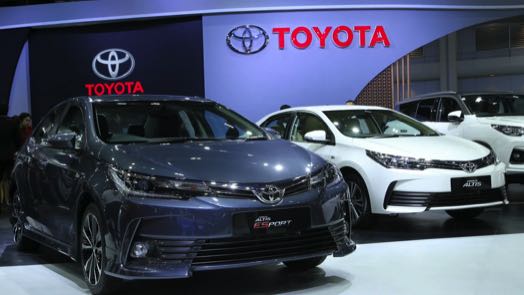 Toyota Motor Corp прогноз на 2022 и 2023 год