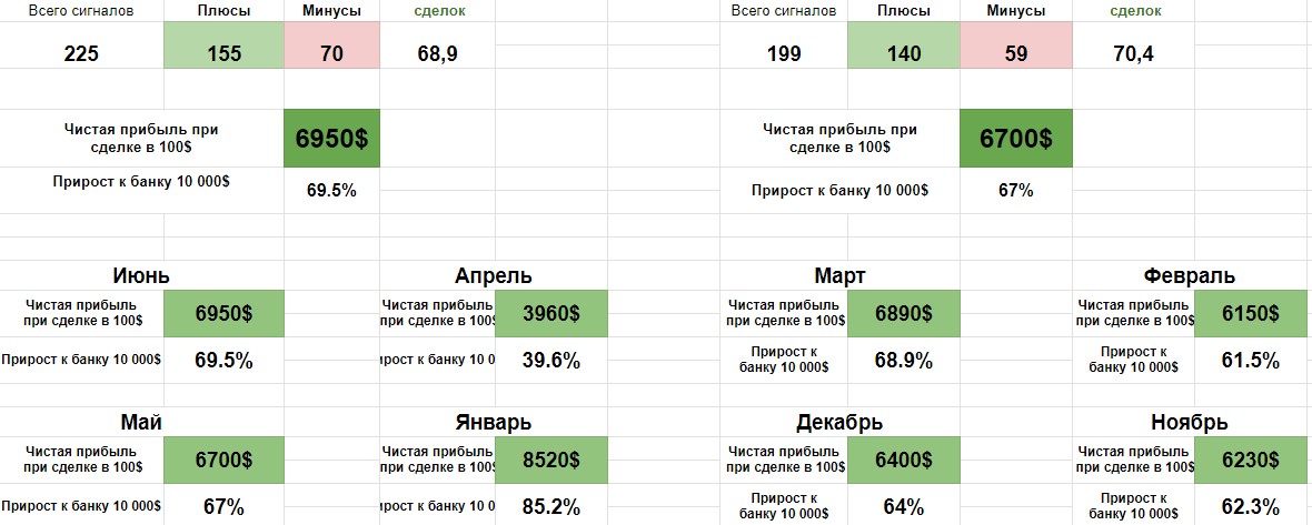 андрей косенко торговец отзывы