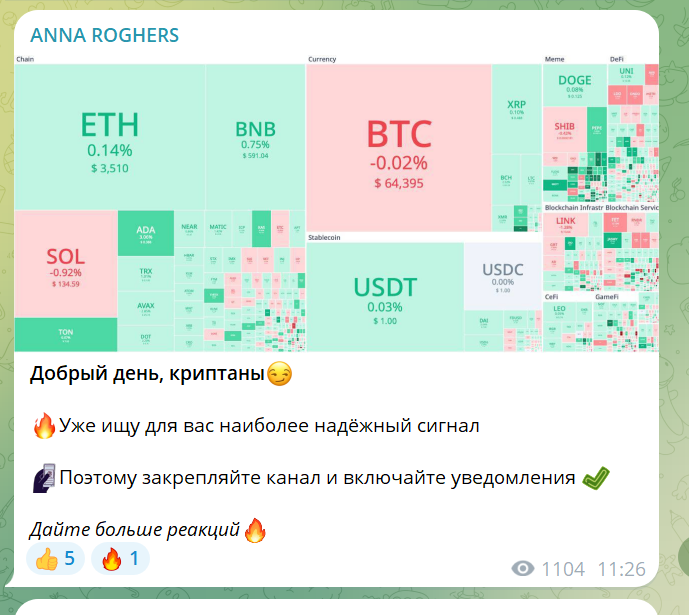 anna roghers телеграмм канал