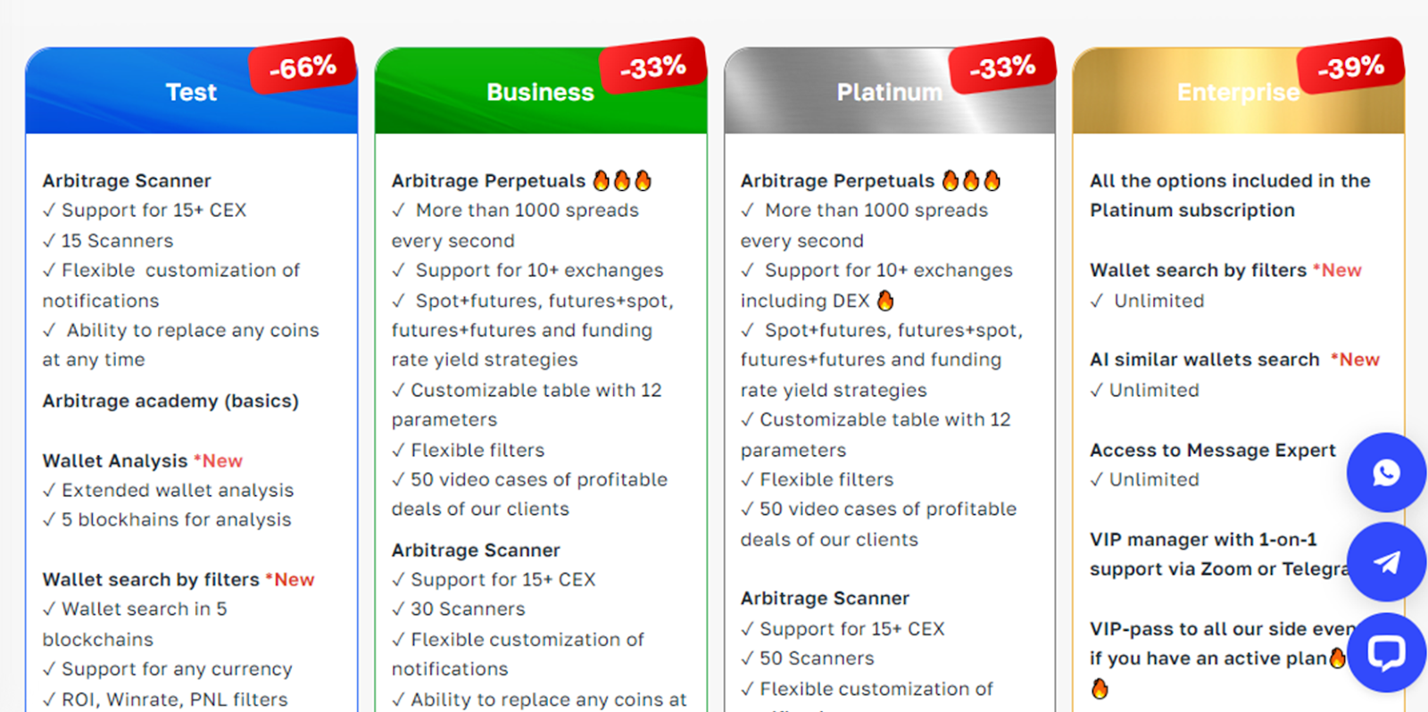 arbitrage scanner crypto