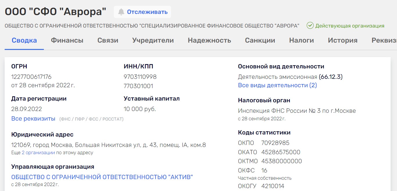 аврора инвест ооо официальный сайт
