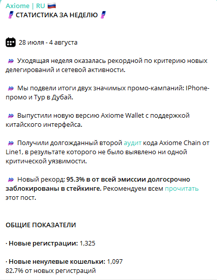 axiome криптовалюта