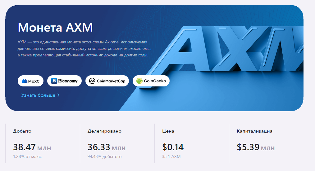 axiome курс