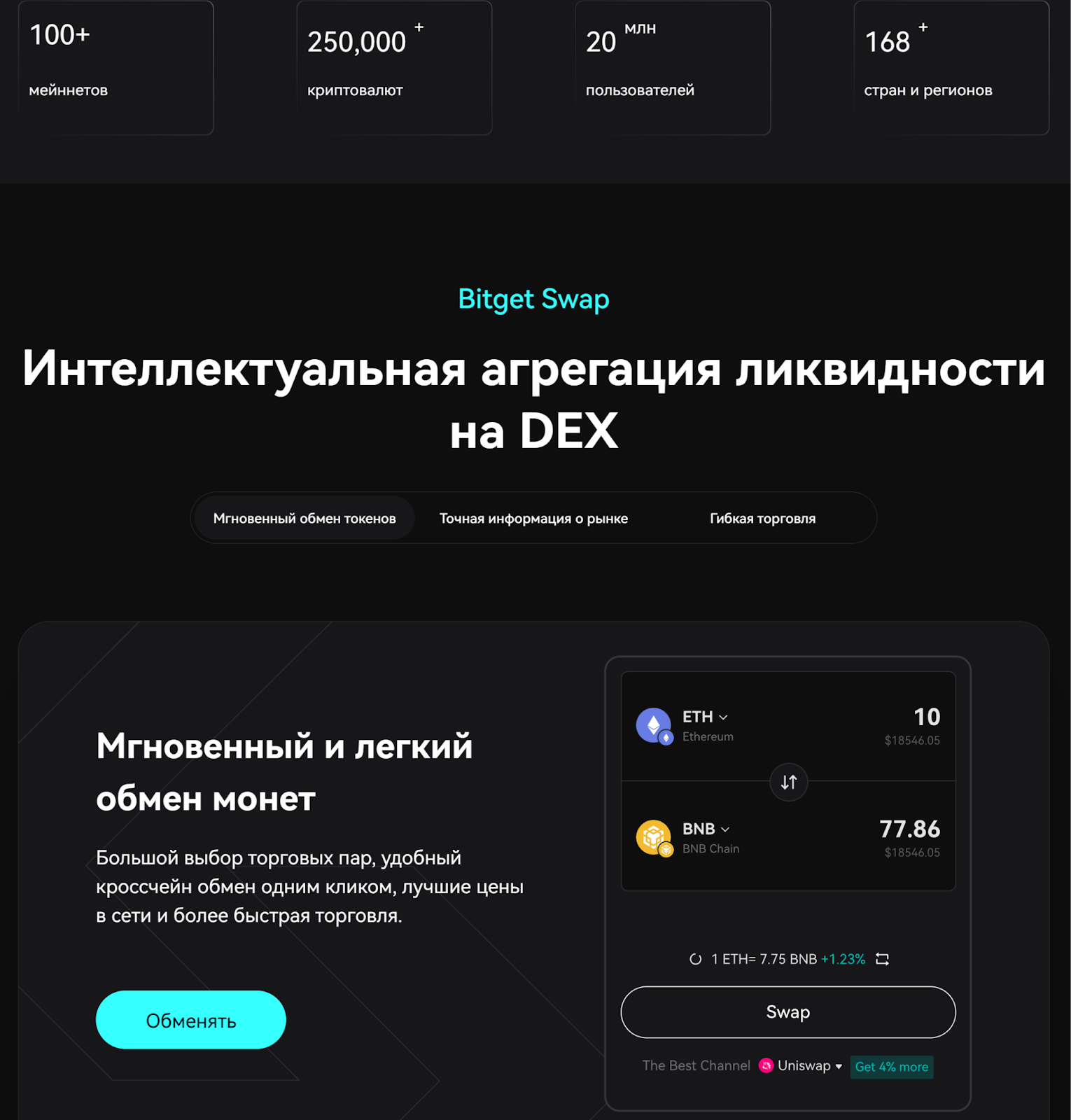 битгет валет отзывы