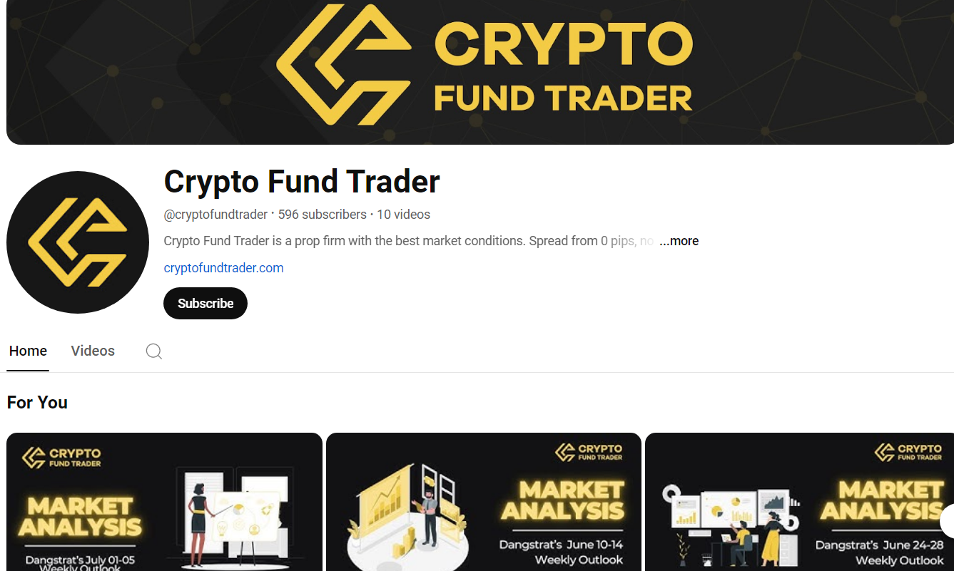 crypto fund trader отзывы