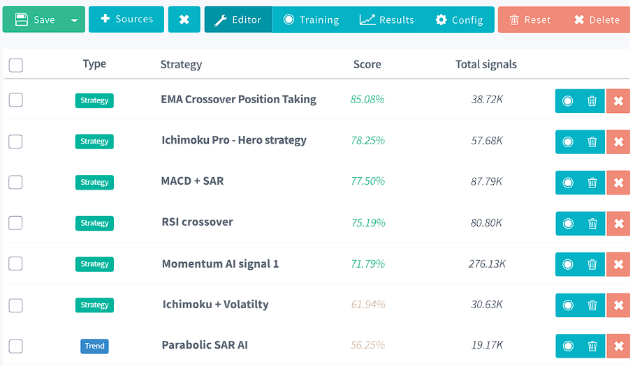 cryptohopper отзывы