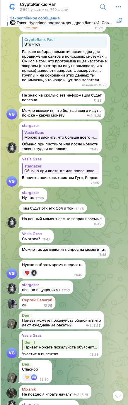 cryptorank телеграм