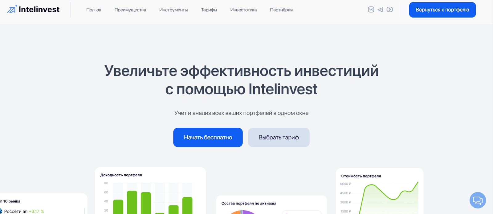 Интелинвест ру официальный сайт отзывы