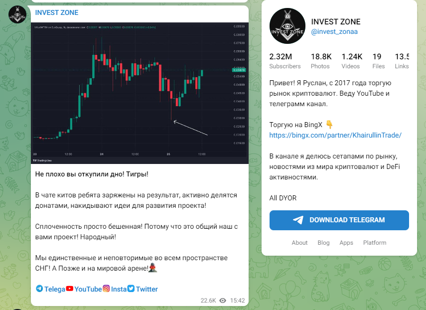 invest zone