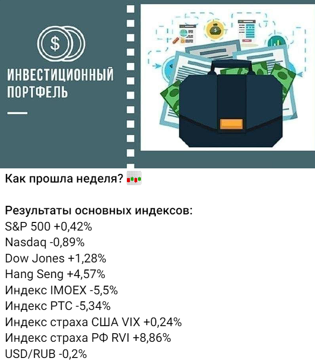 инвестиции студента телеграмм