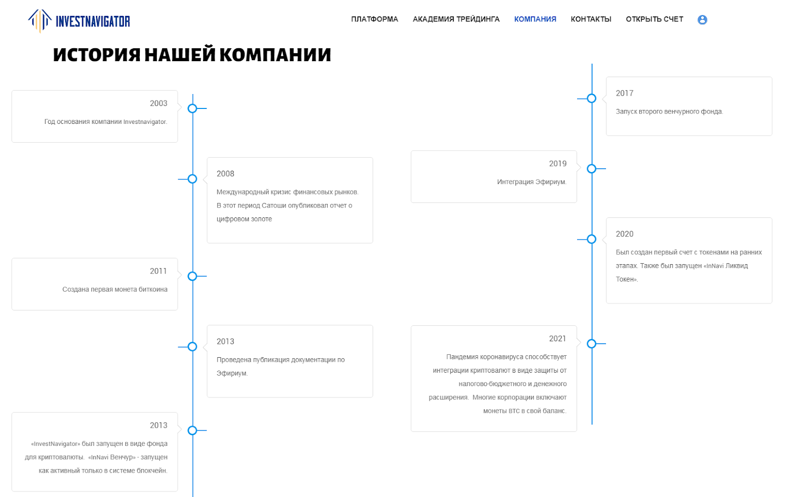 investnavigator online