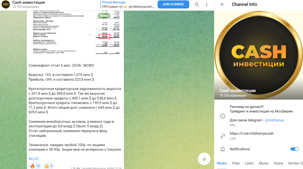 кэш инвестиции телеграмм