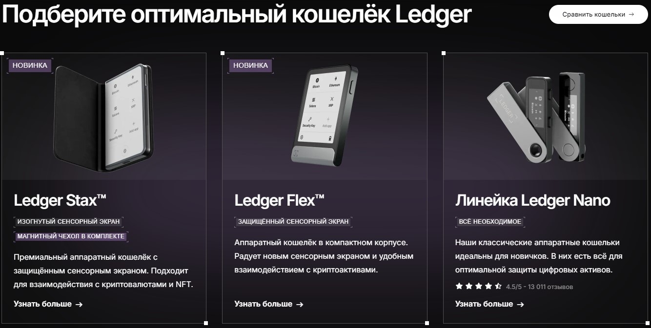 холодный кошелек ledger nano s отзывы