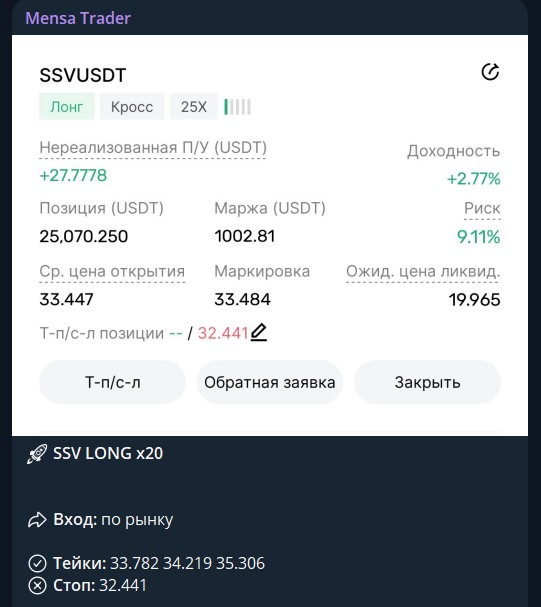 mensa trader скам