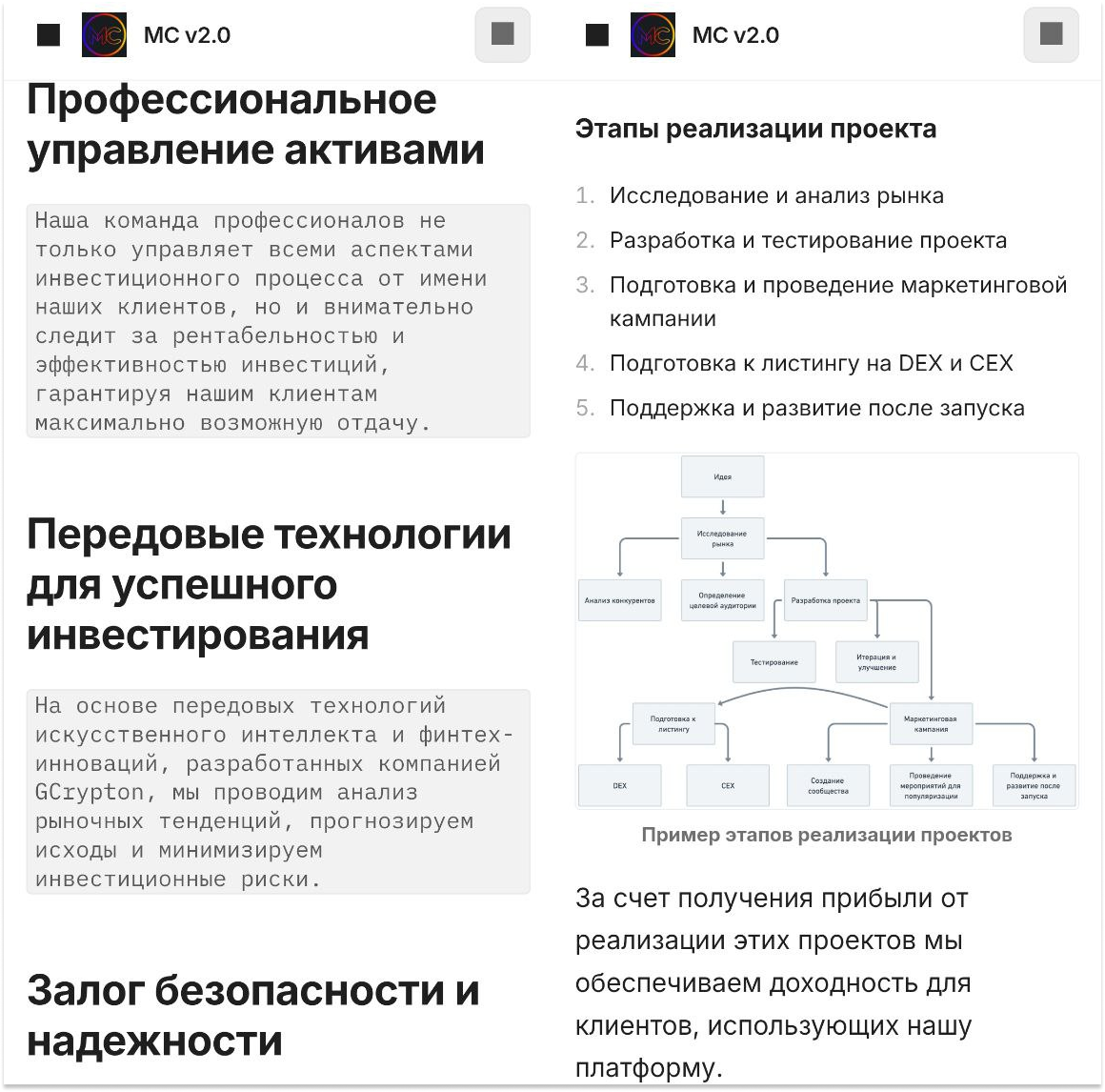 мкапитал официальный сайт