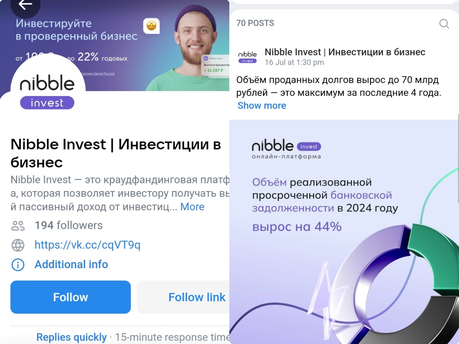 nibbleinvest ru отзывы