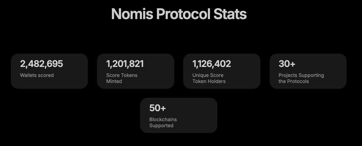 nomis app