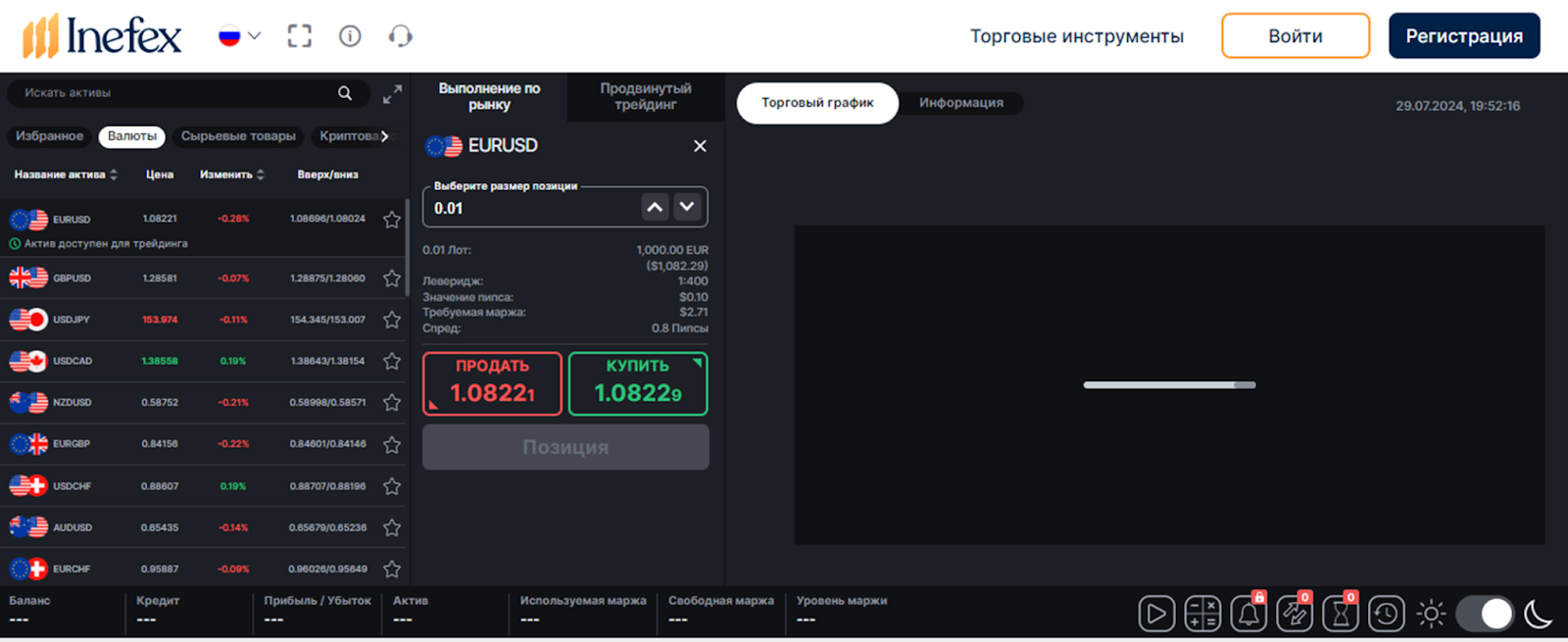 Novir Markets Ltd