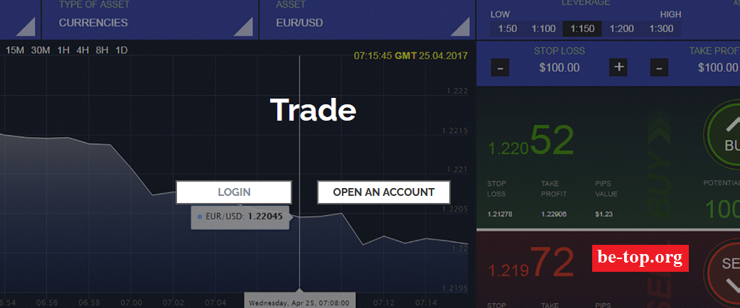 pro trader