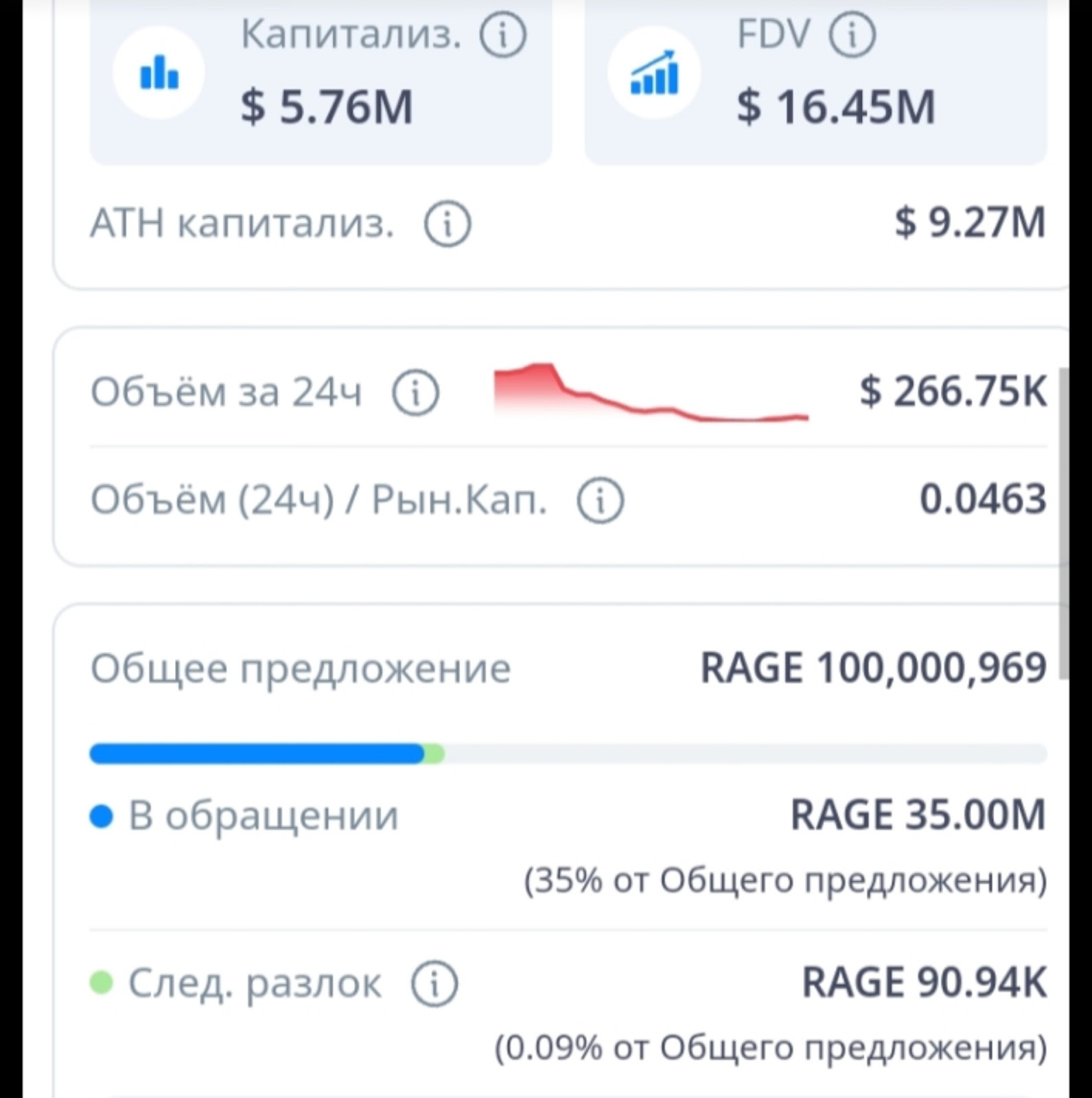 rage trade токен