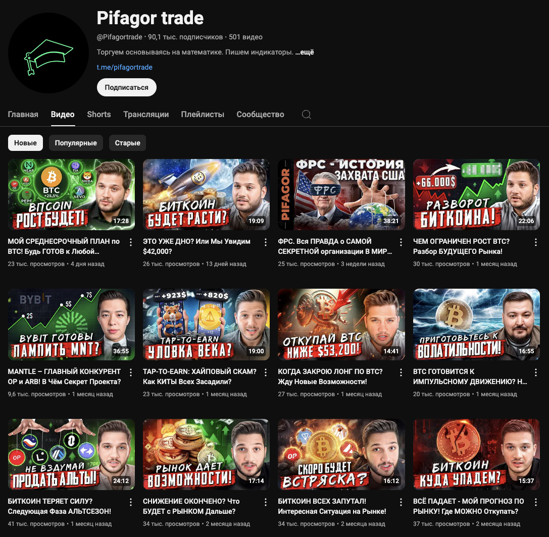 роман пифагоров pifagor trade отзывы