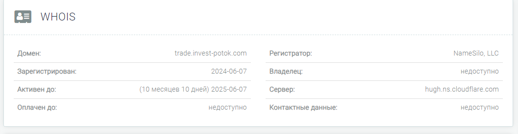 Trade Potok Invest co отзывы