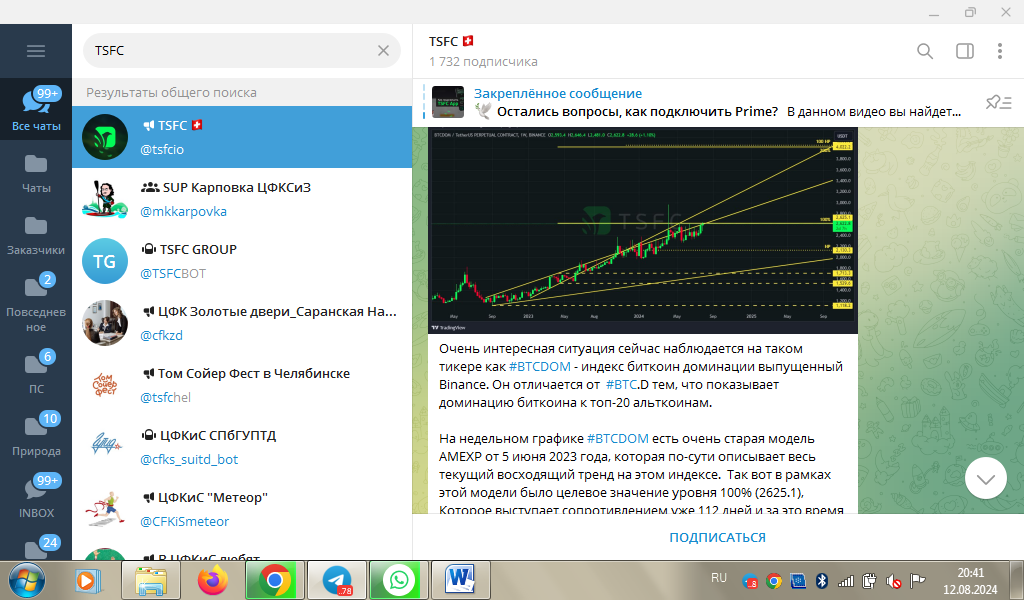 tsfc отзывы