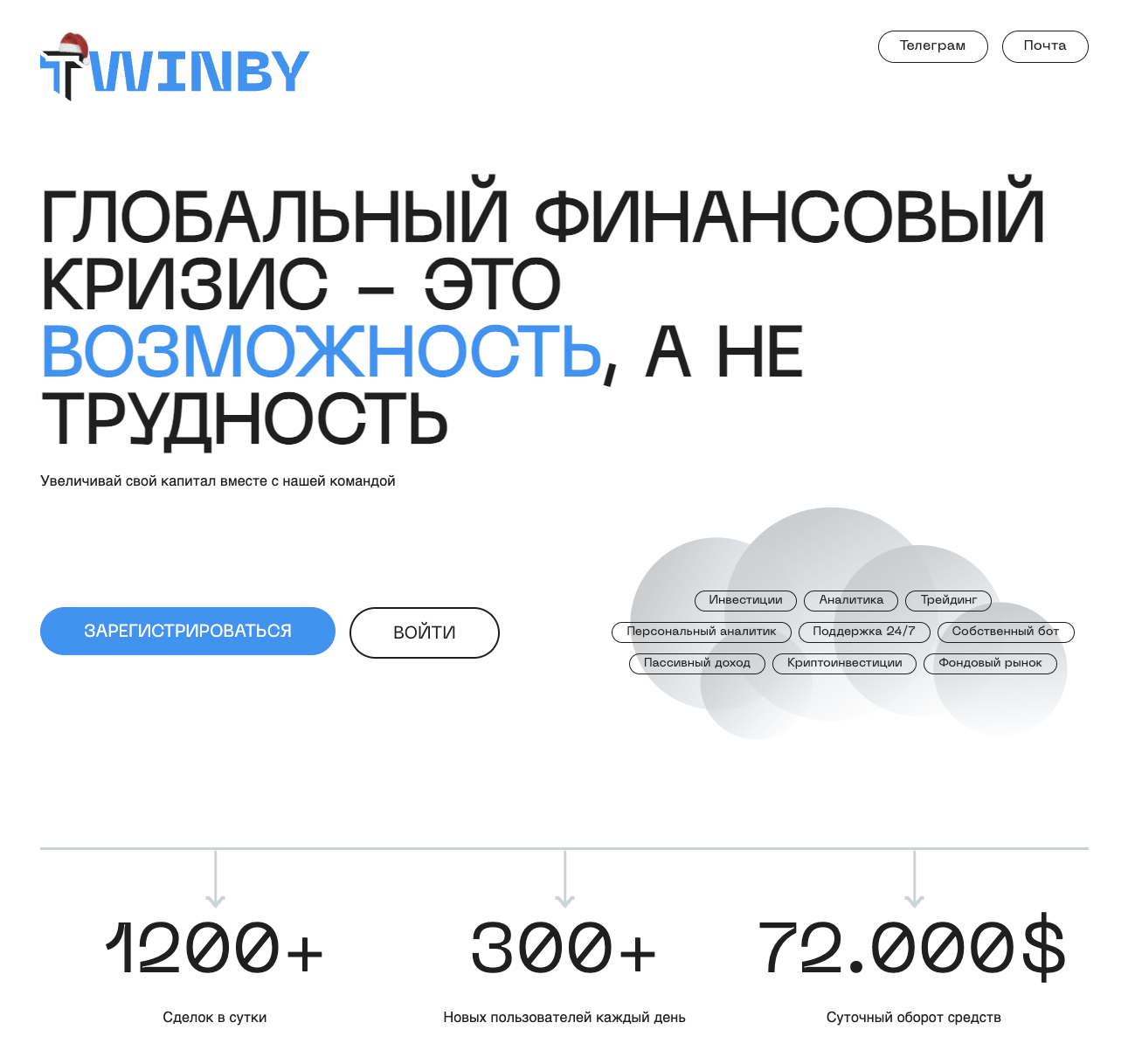 twinby.pro отзывы