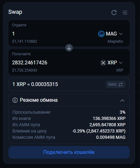 xmagnetic org