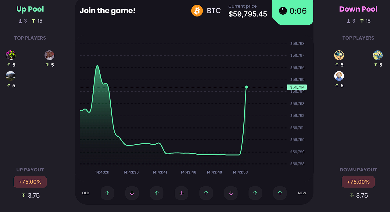 xyro airdrop